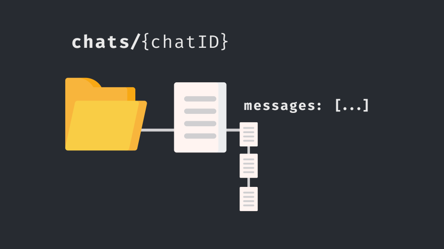 Embedded approach